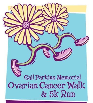 Ovarian Awareness